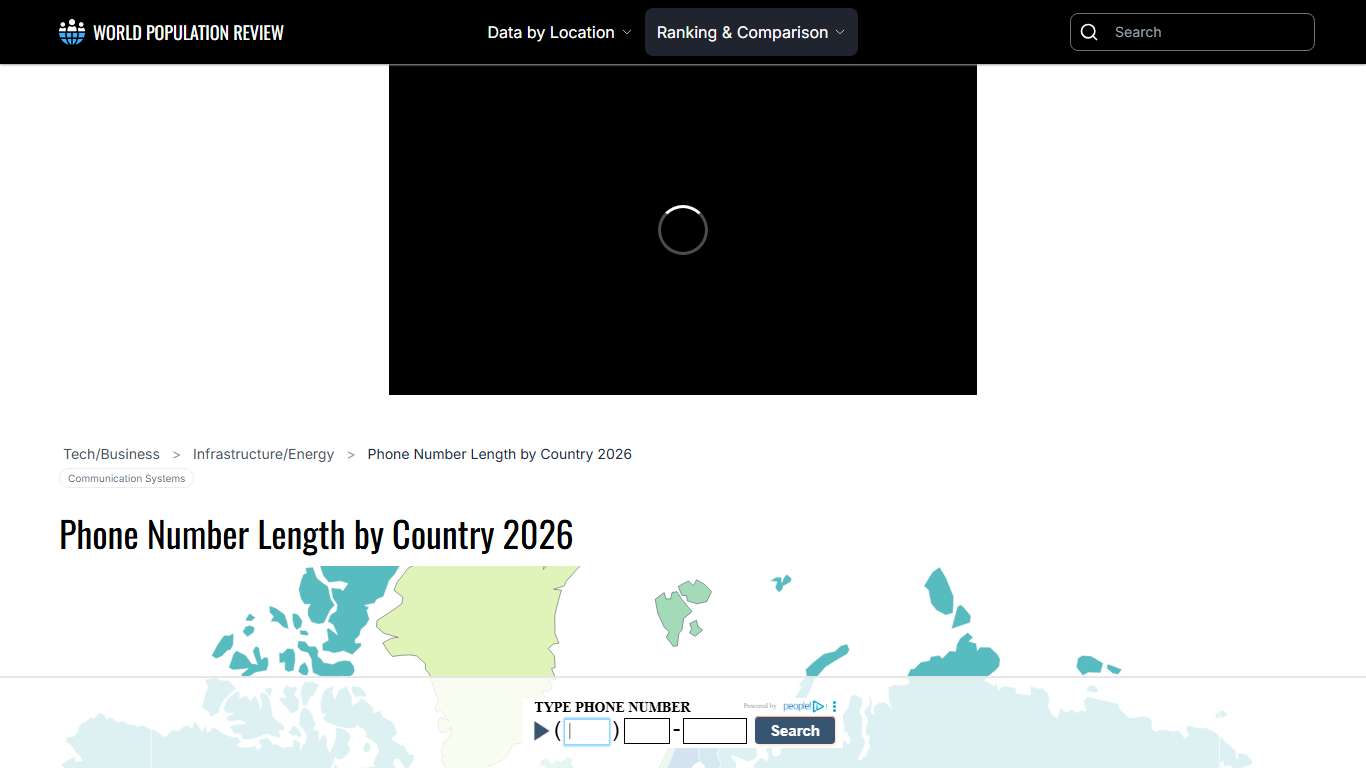 Phone Number Length by Country 2026